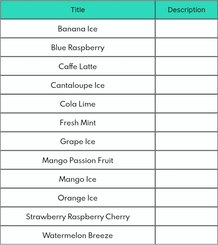 Authentic Flavors POD SALT 15k Puffs
