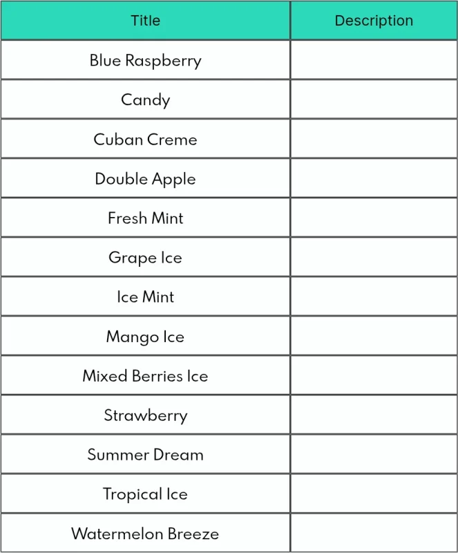 Flavors POD SALT 35000 Puffs
