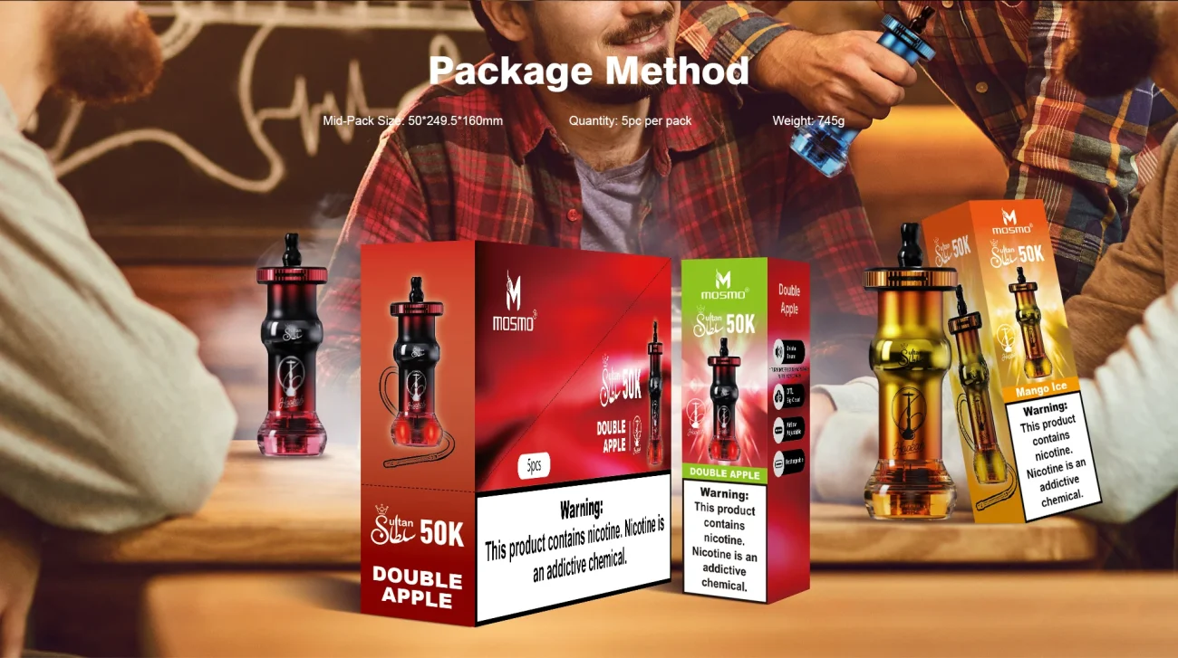 Package Includes Sultan 50k