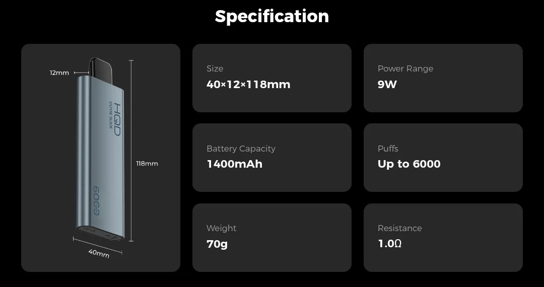 Specs & Details about HQD 6000 Puffs