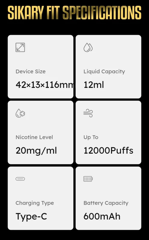 Features Sikary Fit 12000