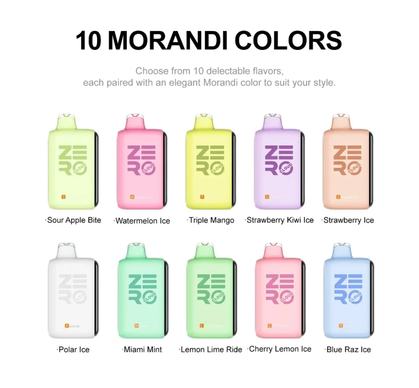 Flavors Available Sikary 20000 Puffs in Dubai