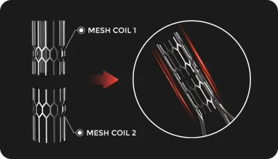 Advanced Dual Mesh Coil Technology