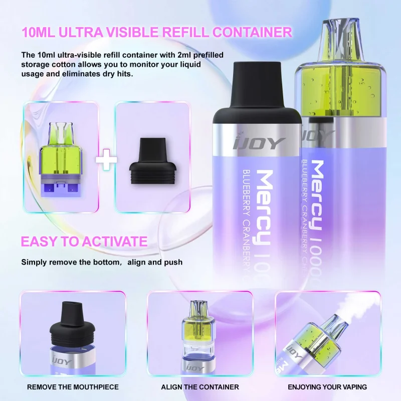 IJOY 10000 Puffs 2mL+10mL Prefilled Pod