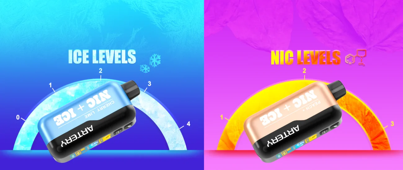 ARTERY 50k Ice and Nicotine Control Tech