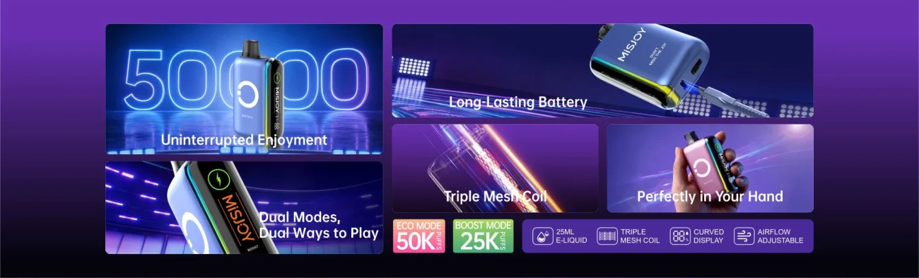 Reasons For Buying the device