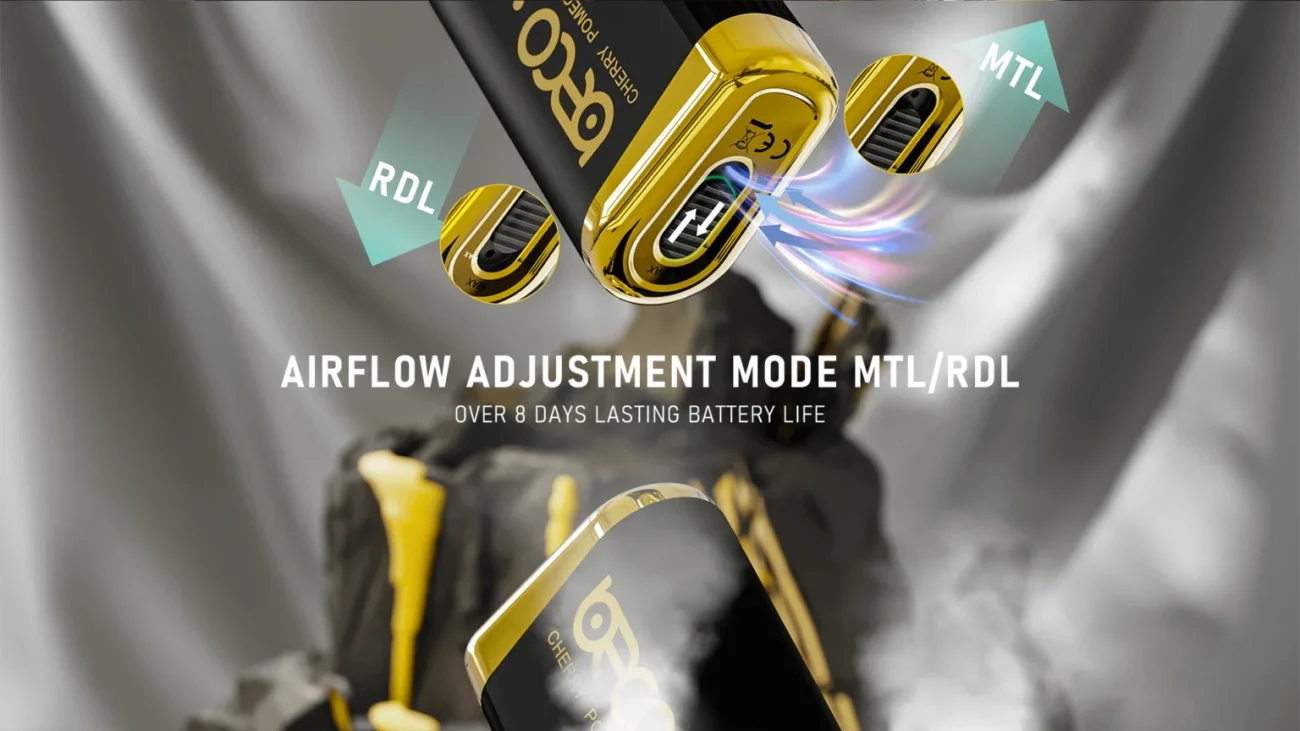 Adjustable Airflow