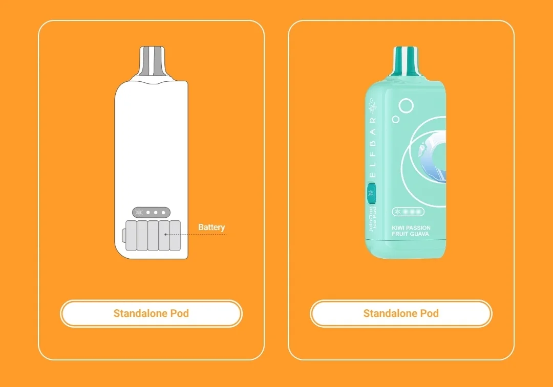 ELFBAR JOINONE Ice Pod internal View