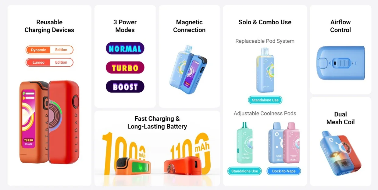 ELFBAR Joinone 25000 ice kit All the smart Features