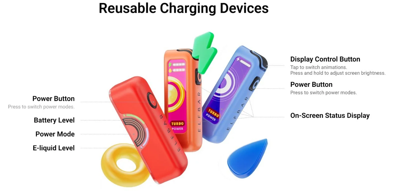 ELFBAR Joinone 25000 charging device