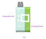 Device Features