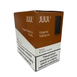 What Offer Bundel Includes