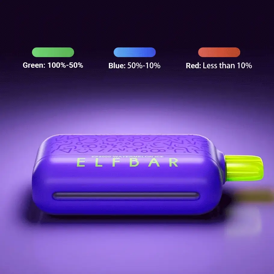 RGB indicating Light Glowing