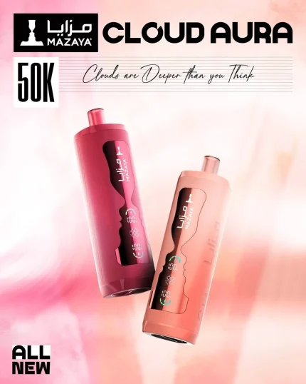 MAZAYA Cloud 50k Features