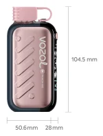 Device Measurements
