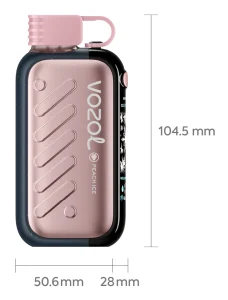Device Measurements