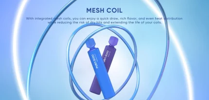 Dual Mesh Coil Technology