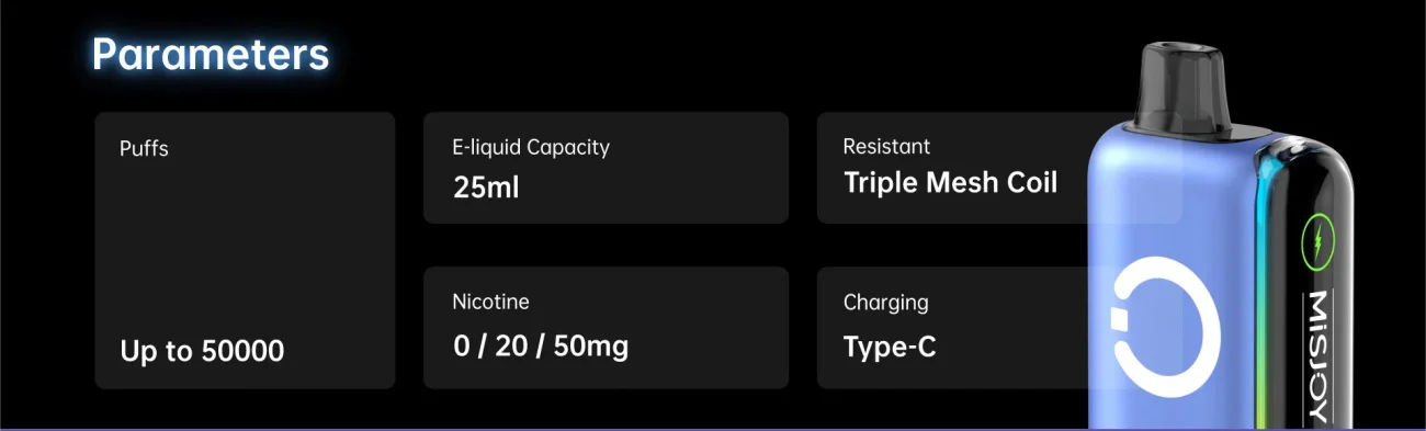 Product Specs