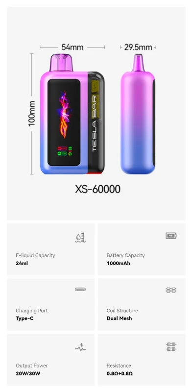 Specs TESLA BAR 60k