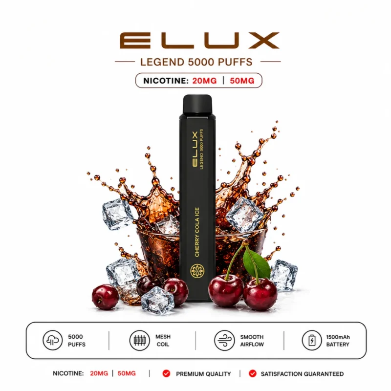ELUX Legend 5000 Performance Profile