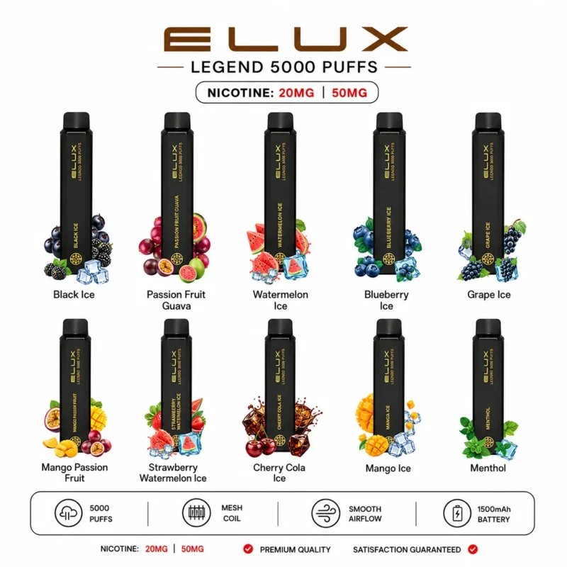 ELUX Legend 5000 Puffs Flavor Profile