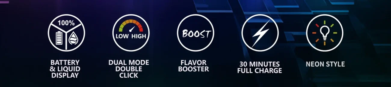 Showing Special Features of PYNE Pod Boost Pro 20k