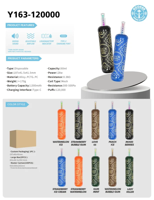 AAOK 120k Puffs Available Flavors in UAE