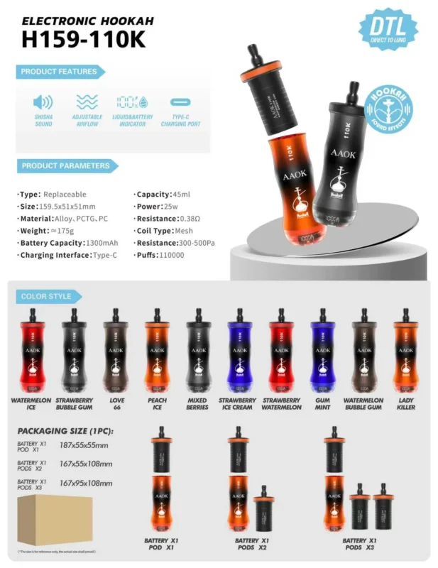 Flavors Available of AAOK 110000 Puffs Disposable Vape