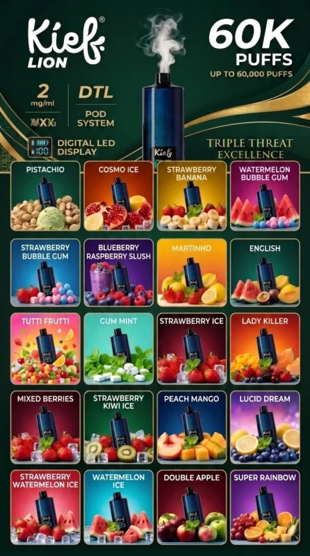 Available Flavors of KIEF LION 60K Puffs